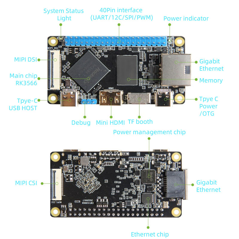 RK3566 Single-board computer bundkort TP-0n